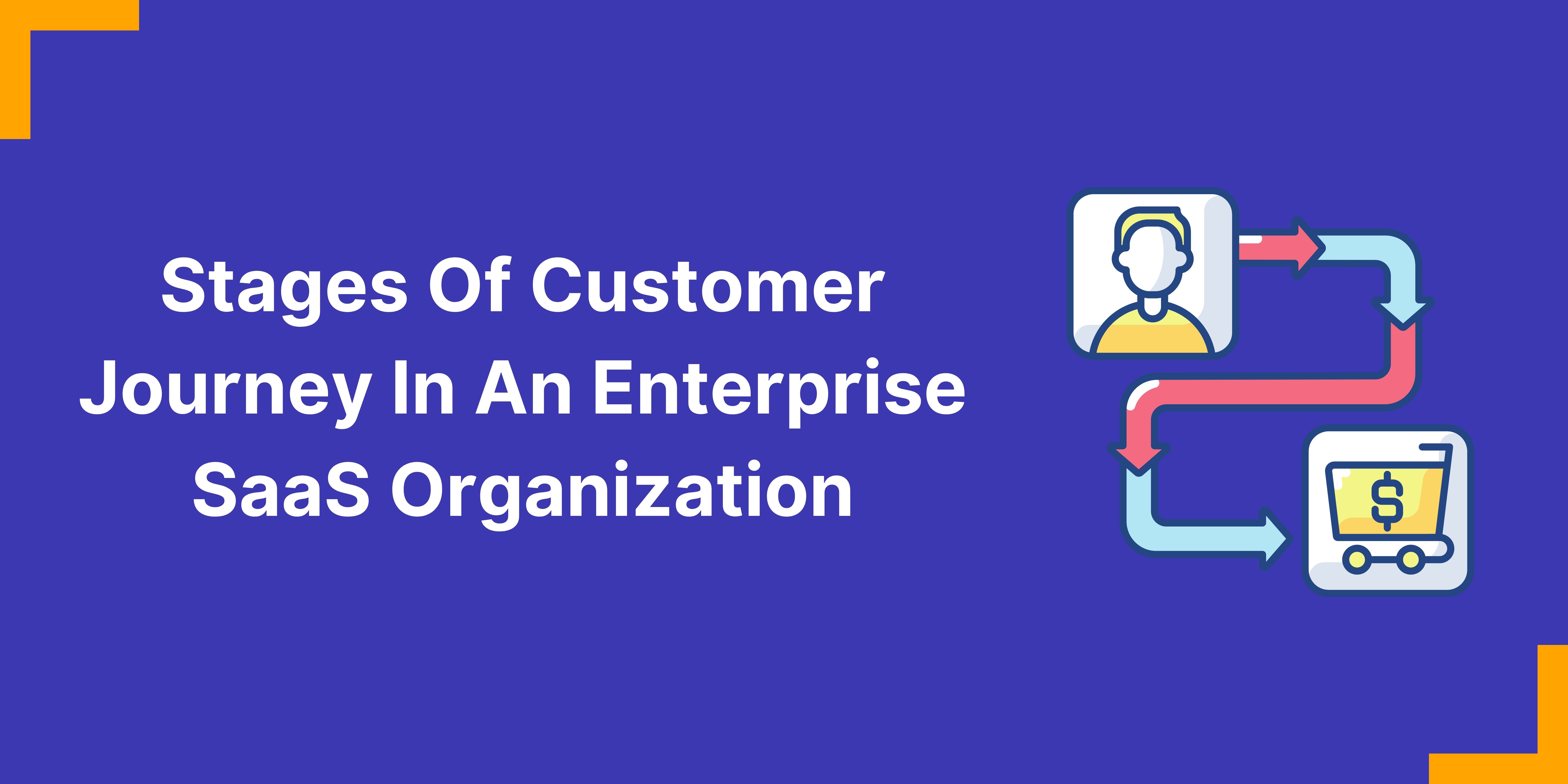 Stages Of Customer Journey In An Enterprise Saas Organization Stages Of Customer Journey In An Enterprise Saas Organization